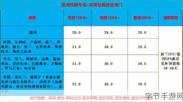 欧亚尺码专线欧洲b1b1入口-探索欧亚尺码的独特魅力，欧洲B1B1专线全解析