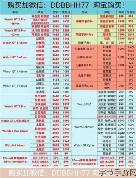 中文日产幕无线码一二三四区-探索中文日产幕无线码的四区应用与发展趋势