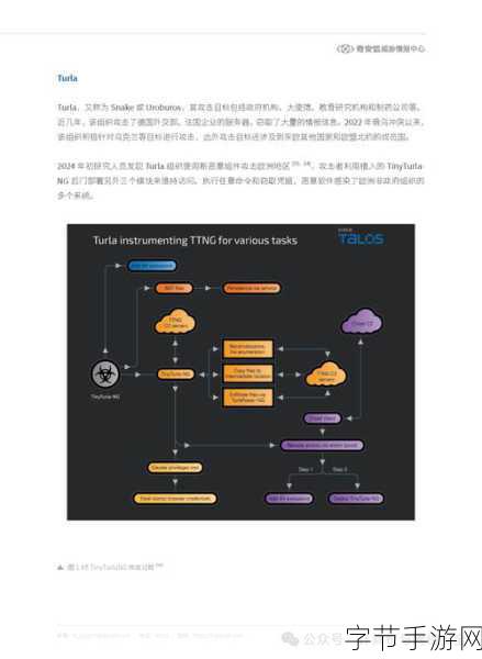 黑料网站-探索黑料网站的潜在风险与安全隐患分析