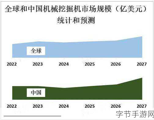 亚洲一线产区二线产区三线-深入分析亚洲一线、二线和三线产区的发展潜力与市场机遇