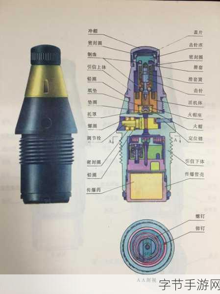 火炮学人工稳定-“火炮学中的人工稳定技术及其应用研究”