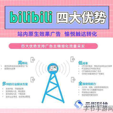 免费b站推广网站入口-有效拓展免费B站推广渠道的多种方法和入口