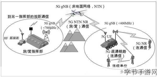 cm888tw-“探索CM888TW的独特魅力与应用潜力”