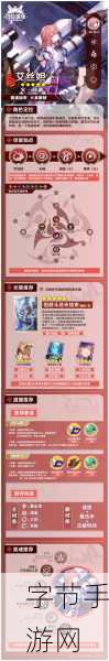 探索崩坏星穹铁道,艾丝妲获取攻略🎮