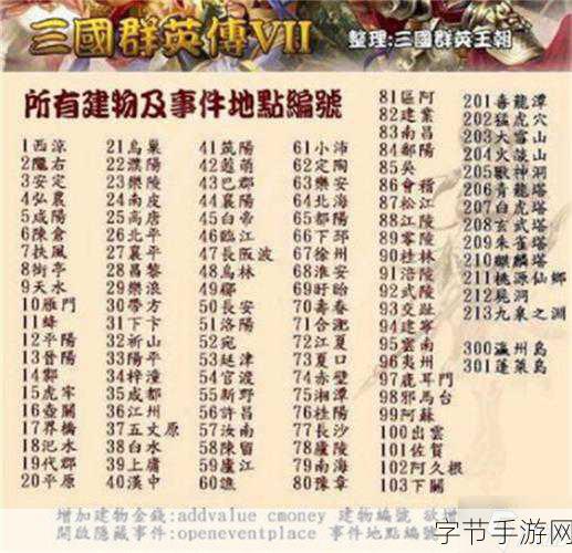 探索三国群英传 7 秘籍的神秘世界👀
