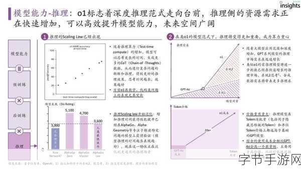 17.c.dpmpq-探索17.c.dpmpq的潜在应用与未来发展方向分析