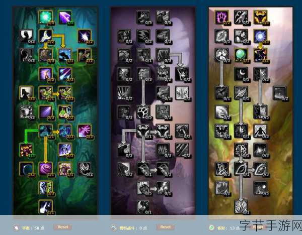 怀旧服鸟德天赋-重温经典:怀旧服鸟德天赋体系全解析与玩法探讨