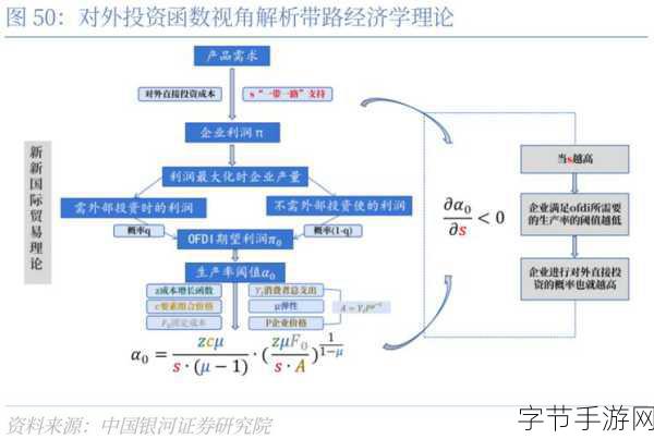 中国14may18_XXXXXL56edu777-中国在“一带一路”倡议下的教育国际化新发展探索