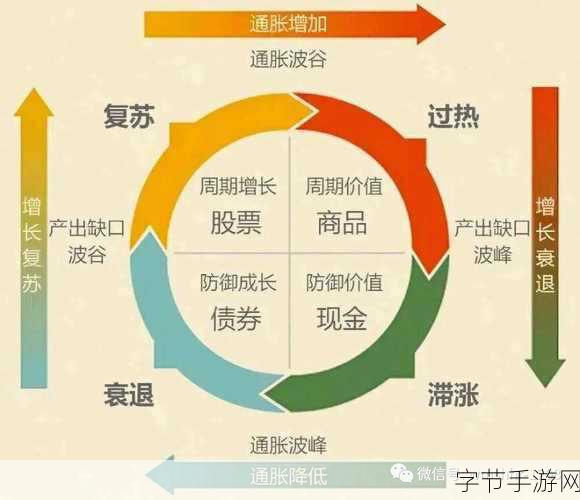 群体轮换-群体轮换:提升团队协作与创新能力的新策略