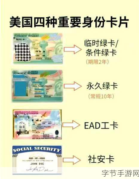 欧美一卡二卡三卡四卡-探讨欧美地区一卡二卡三卡四卡策略的多样性与应用前景