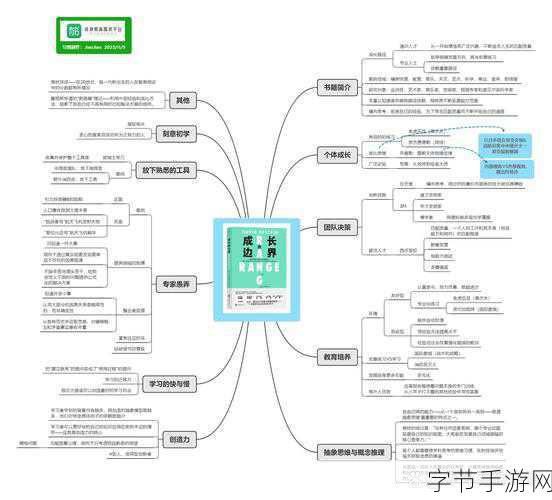 蜜芽牢记:拓展蜜芽:探索成长与机遇的新领域与未来路径