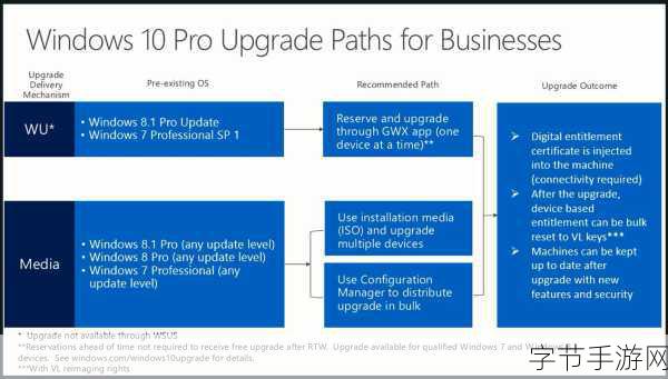 日本windowsserver-全面解析日本Windows Server的应用与发展趋势