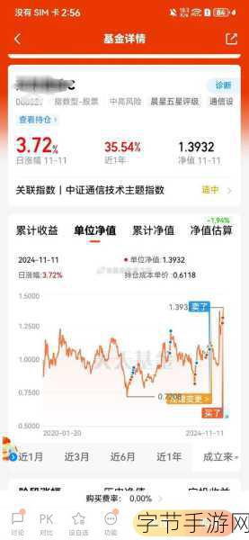 2021年btt币能涨到1元吗-2021年BTT币是否有可能涨到1元的分析与预测