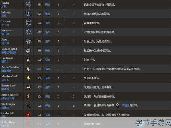 以撒的结合,忏悔震撼登场,剧情玩法全面革新冒险新体验!