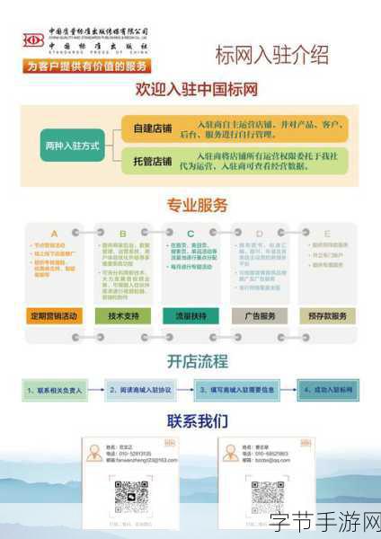 91精产国品一二三产区APP-全面升级91精准产国品一二三产业区应用程序