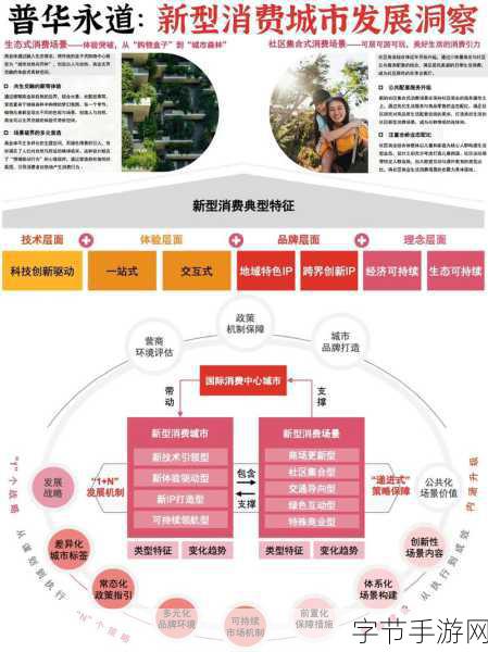 精产国品一二三产区m552-“推动精细化生产，打造一二三产业协同发展新模式”