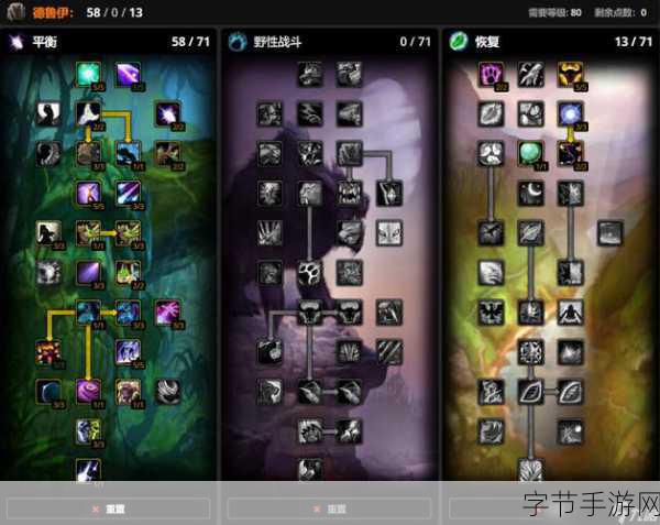 魔兽世界战斗贼天赋及雕文-深入解析魔兽世界战斗贼天赋与雕文选择策略