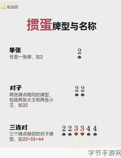 打扑牌不盖被-打扑克牌的乐趣与不被揭穿的策略探秘