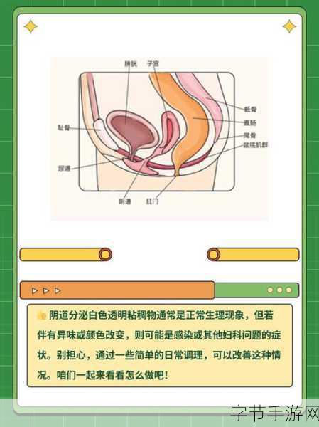 太华伽罗躺床上流白色分泌物-太华伽罗躺床上流白色分泌物的原因解析与应对方法