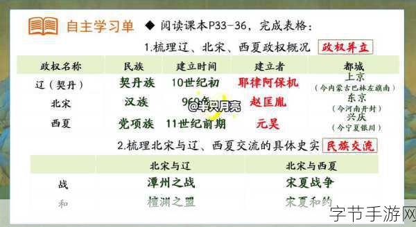 17一起草 国卢关-国卢关：探索历史与文化交融的新篇章