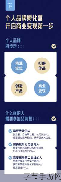 xxxxxl19-在数字时代，如何有效拓展个人品牌的影响力与知名度？