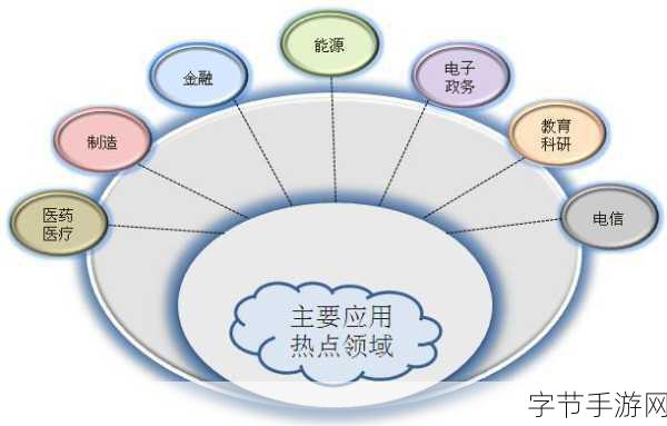 国产免费一二三-“全面解读国产免费一二三的优势与应用前景”