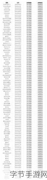 探秘萤火突击，激活码申请秘籍😜