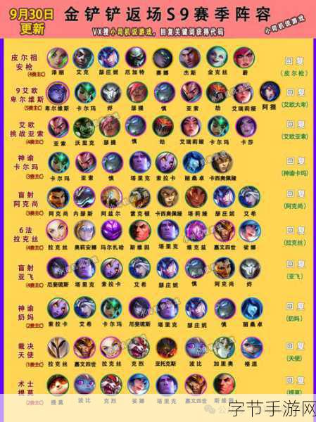 金铲铲之战 S9，卡特琳娜技能全解析😜