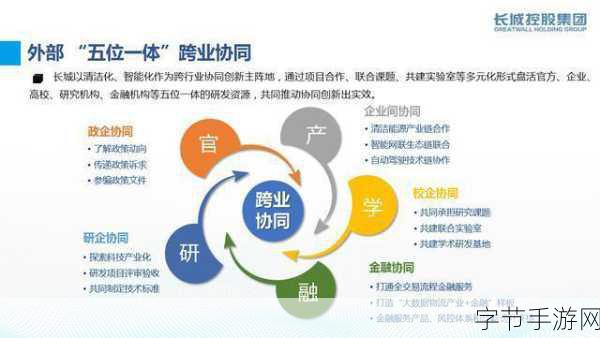 国精品产品 区三区-拓展国精品产品,推动三区协同发展新模式
