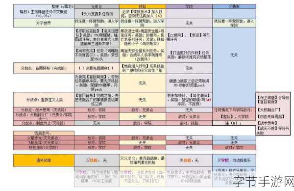 辐射4控制台命令大全-辐射4控制台命令详细指南：全面掌握游戏秘籍与技巧