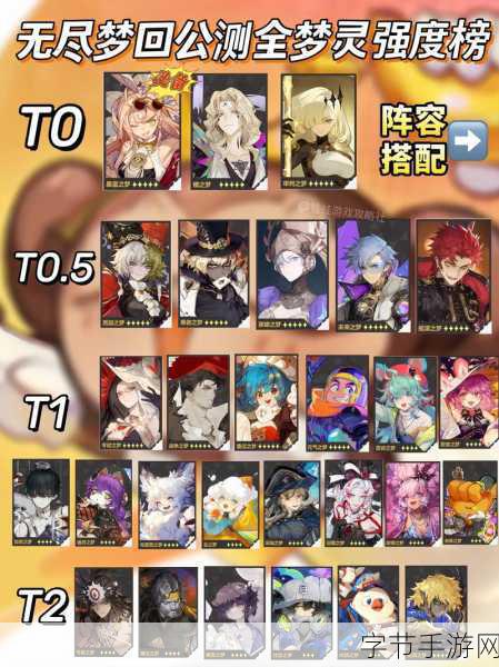 无尽梦回，开局角色大揭秘😜