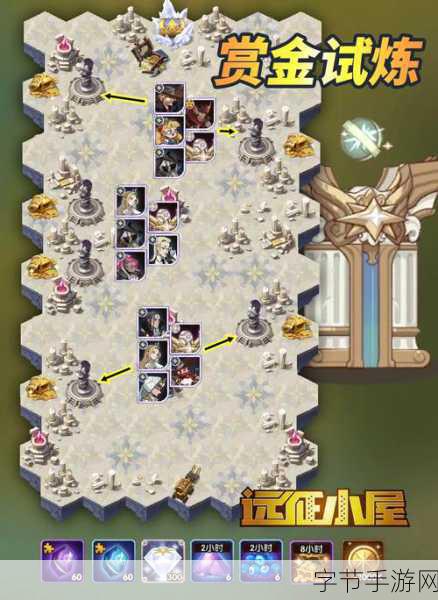 剑与远征杰洛特赏金试炼全攻略🎯