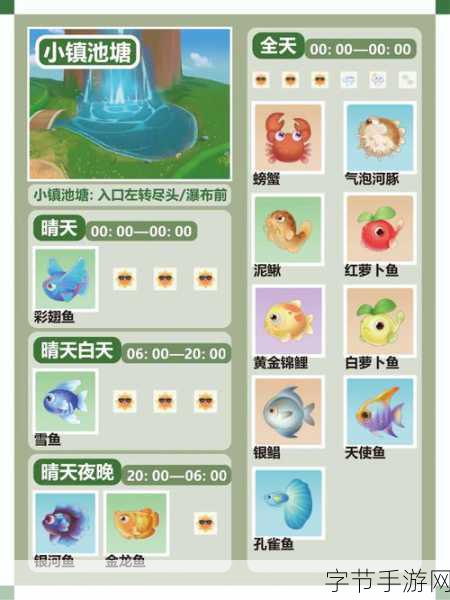 摩尔庄园手游，探索黑森林传说鱼类的神秘时刻🎣