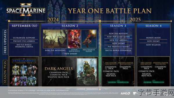 战锤 40K 星际战士 2 新手必备攻略🎮