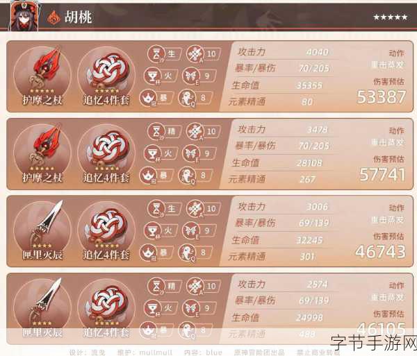 原神常夏幻夜奇想曲，奇幻之旅攻略指南🎮