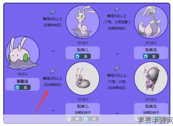 宝可梦阿尔宙斯传说,轻松玩法与精彩剧情并存的休闲新选择